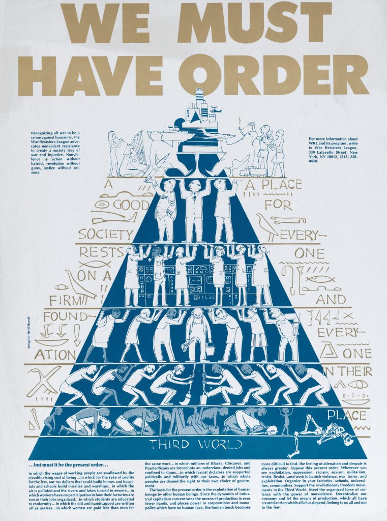 hierarchy needs pyramid human abstract