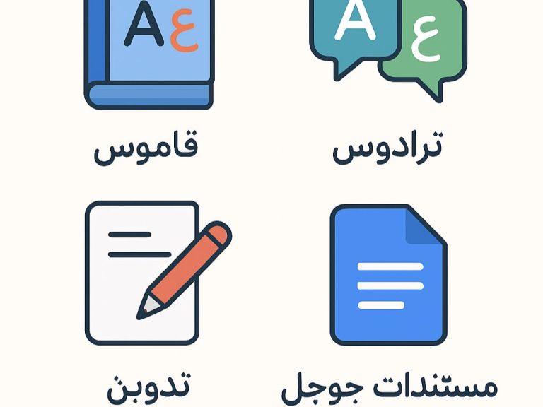 مجموعة أيقونات أدوات المترجم في تصميم نظيف — قاموس، ترادوس، نوشن، جوجل دوكس