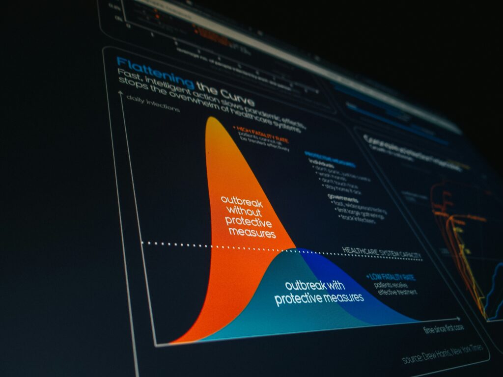 data visualization infographic design screen colorful